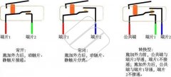 微动开关在家用电器上的应用原理做简明介绍